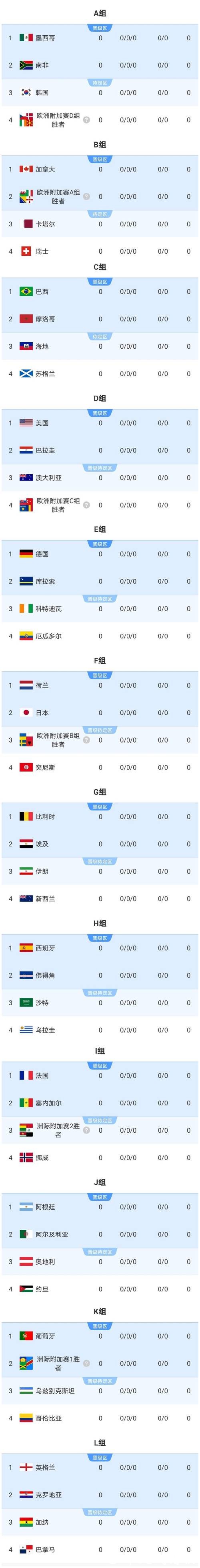 解锁2026世界杯投注中的潜在陷阱