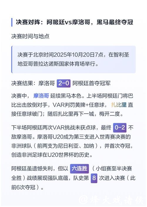 世界杯预测:哪支黑马可能逆袭成功 世界杯预测:哪支黑马可能逆袭成功